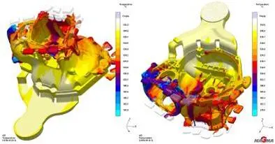 mould design process