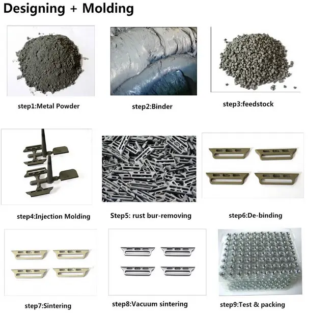 Stainless Steel MIM For Tap Ball Valve